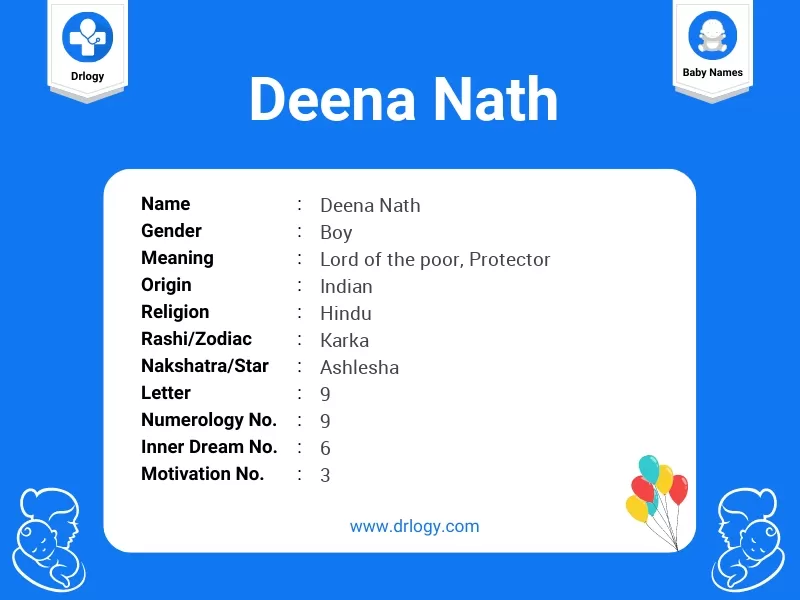 Deena Nath Name Meaning